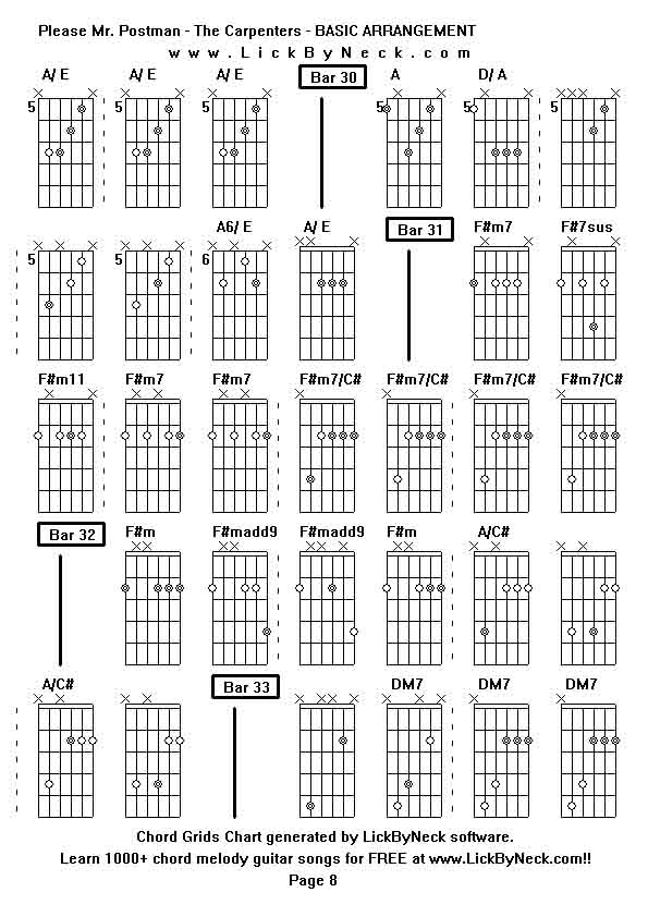 Chord Grids Chart of chord melody fingerstyle guitar song-Please Mr Postman - The Carpenters - BASIC ARRANGEMENT,generated by LickByNeck software.